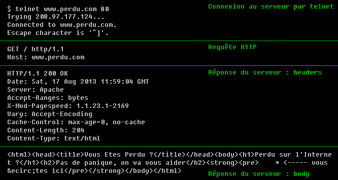 requete_HTTP.png