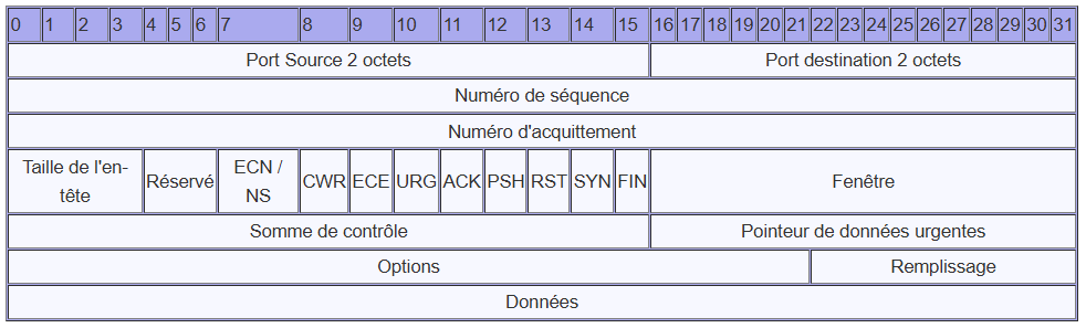 structure_segment.png