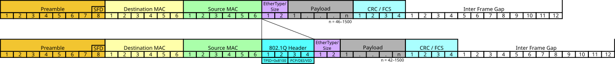 structure_trame.png